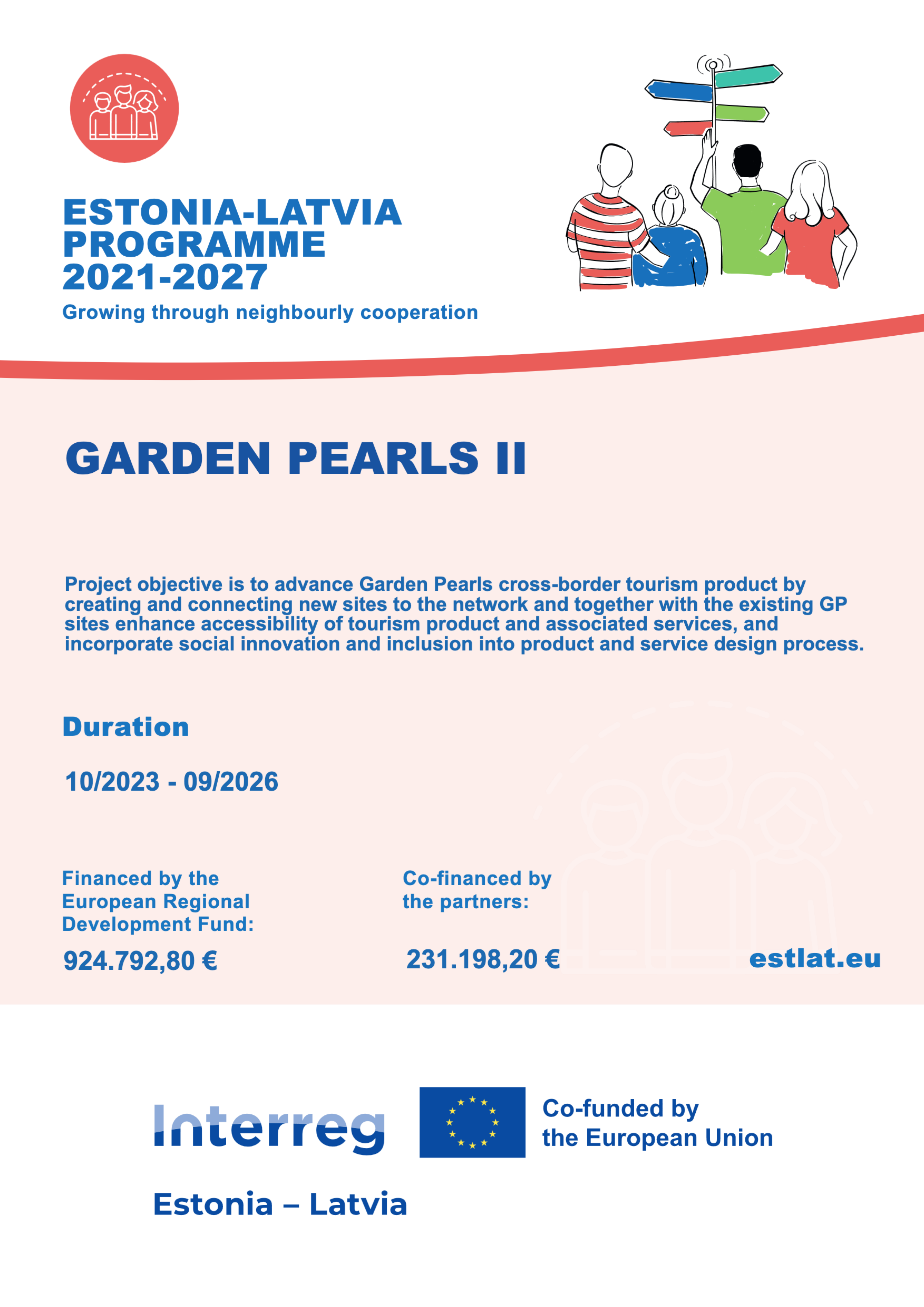 Garden Pearls II projekta plakāts ar Estonia–Latvia Programme 2021–2027 un Interreg logotipiem. Plakātā aprakstīts projekta mērķis – attīstīt pārrobežu tūrisma piedāvājumu un uzlabot pieejamību, norādīts projekta ilgums un finansējums.