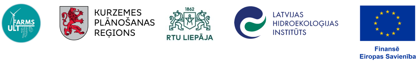 Logotipu rinda ar projekta partneriem un finansētāju: ULTFARMS, Kurzemes plānošanas reģions, RTU Liepāja, Latvijas Hidroekoloģijas institūts un Eiropas Savienība, kas nodrošina finansējumu.