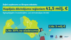 Informatīvs vizuālais materiāls par uzņēmējdarbības zaļināšanas atbalstu – norādīts kopējais finansējums reģioniem 41,5 milj. eiro, kapitāla atlaide līdz 30% no aizdevuma un iespēja saņemt līdz 3 milj. eiro.