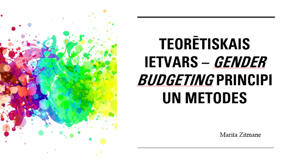 Prezentācijas slaids ar virsrakstu “Teorētiskais ietvars – gender budgeting principi un metodes”. Kreisajā pusē krāsains abstrakts krāsu šļakatu attēls, labajā – teksts uz gaiša fona, apakšā autora vārds Marita Zitmane.