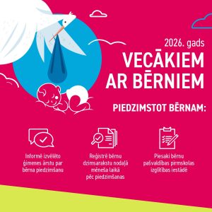 Infografika vecākiem par rīcību pēc bērna piedzimšanas: informēt ģimenes ārstu, reģistrēt bērnu un pieteikt pirmsskolā.