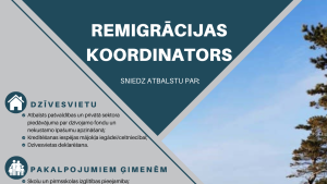 Infografika par remigrācijas koordinatora atbalstu dzīvesvietas atrašanā un pakalpojumu pieejamībā ģimenēm.