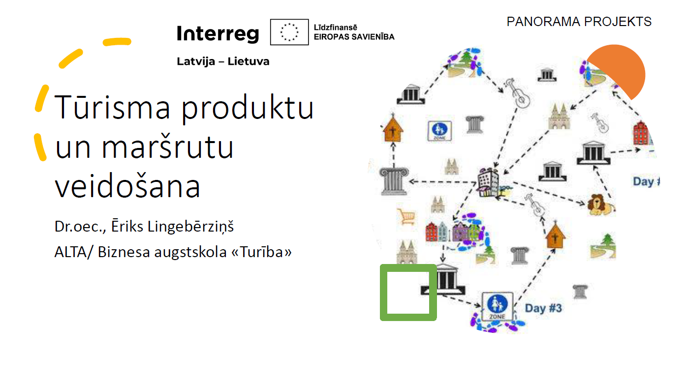 Prezentācijas tituls par tūrisma produktu un maršrutu veidošanu PANORAMA projekta darbnīcā ar Interreg atbalstu.